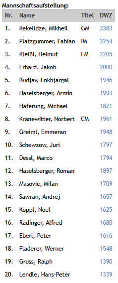 1Mannschaft